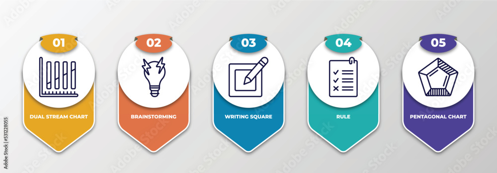 Poster infographic template with thin line icons. infographic for user interface concept. included dual str