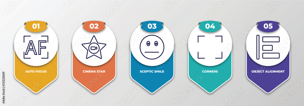 Poster infographic template with thin line icons. infographic for user interface concept. included auto foc