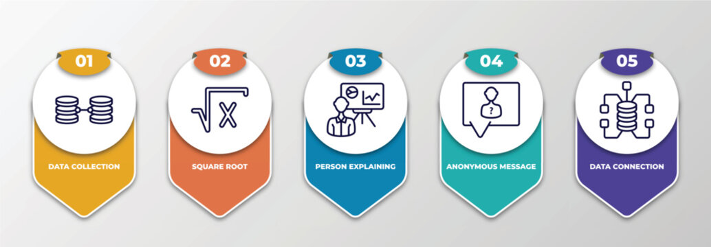 Infographic Template With Thin Line Icons. Infographic For User Interface Concept. Included Data Collection, Square Root, Person Explaining Data, Anonymous Message, Data Connection Editable Vector.