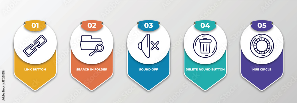 Poster infographic template with thin line icons. infographic for user interface concept. included link but