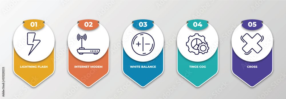 Poster infographic template with thin line icons. infographic for user interface concept. included lightnin