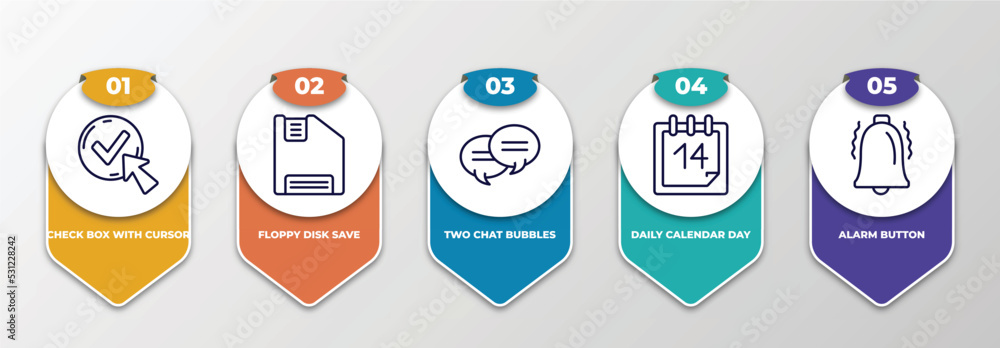 Poster infographic template with thin line icons. infographic for user interface concept. included check box with cursor, floppy disk save button, two chat bubbles, daily calendar day 14, alarm button