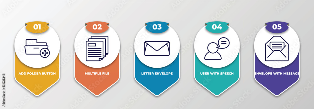 Poster infographic template with thin line icons. infographic for user interface concept. included add fold
