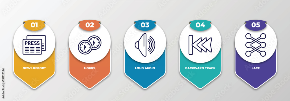 Poster infographic template with thin line icons. infographic for user interface collection. concept. inclu