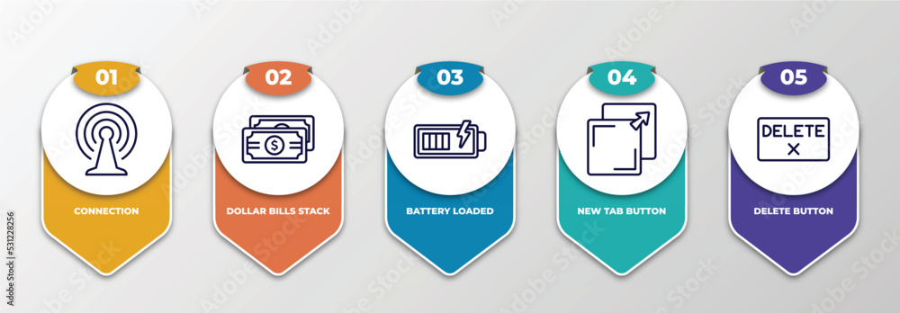 Poster infographic template with thin line icons. infographic for user interface concept. included connecti