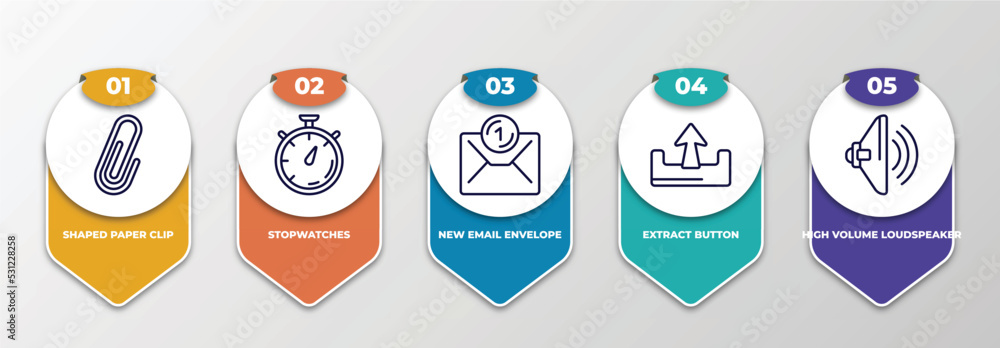 Poster infographic template with thin line icons. infographic for user interface concept. included shaped p