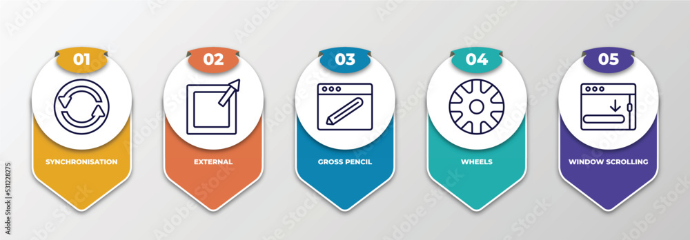 Poster infographic template with thin line icons. infographic for user interface concept. included synchron