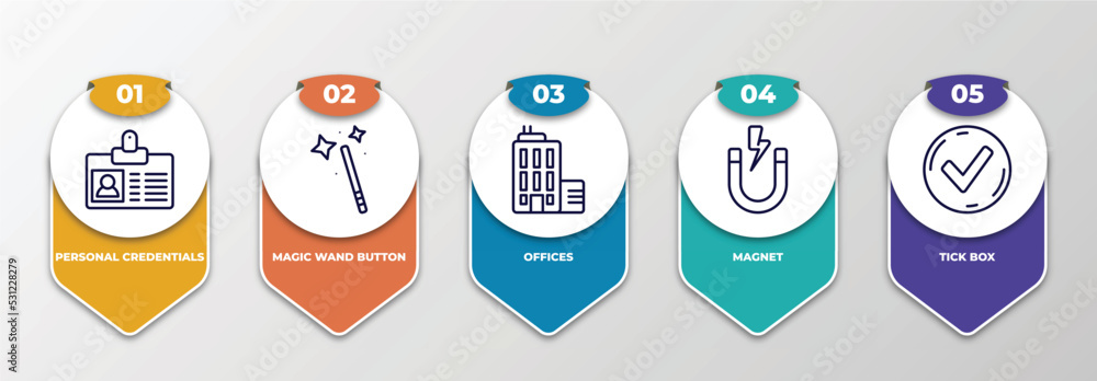 Poster infographic template with thin line icons. infographic for user interface concept. included personal