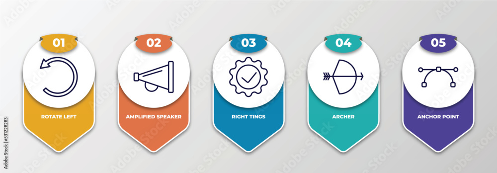 Poster infographic template with thin line icons. infographic for user interface concept. included rotate l