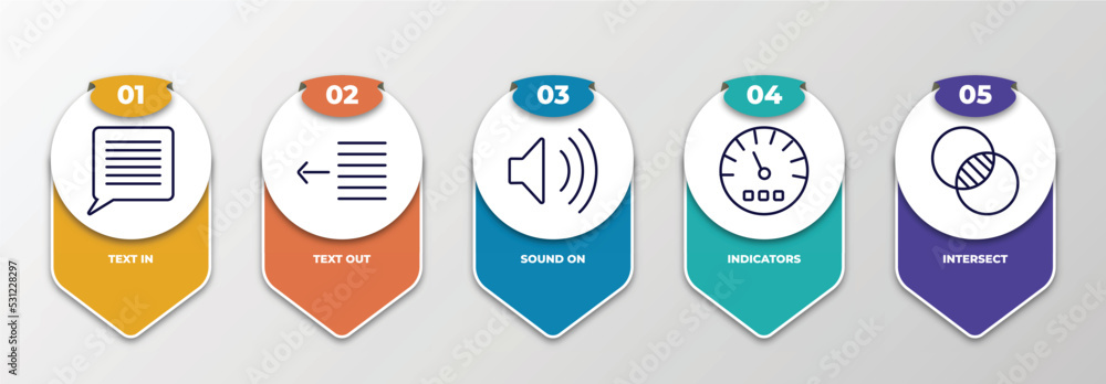 Poster infographic template with thin line icons. infographic for user interface concept. included text in,