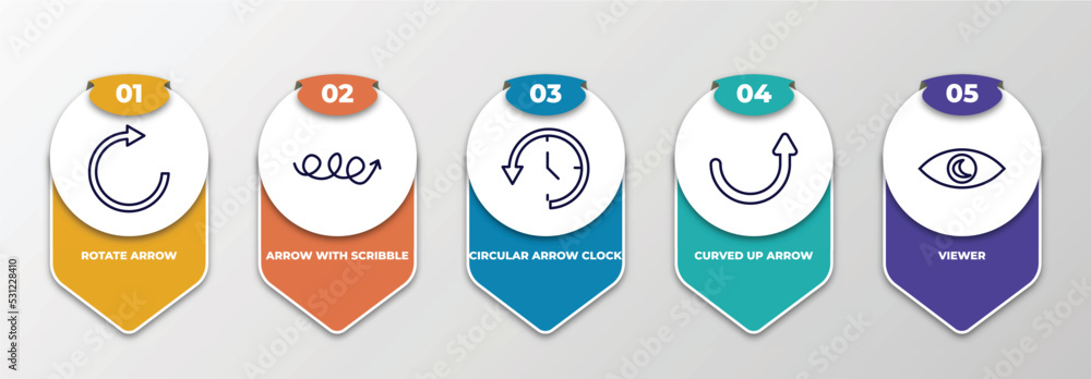 Poster infographic template with thin line icons. infographic for user interface concept. included rotate a