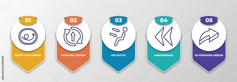 Poster infographic template with thin line icons. infographic for user interface concept. included right lo