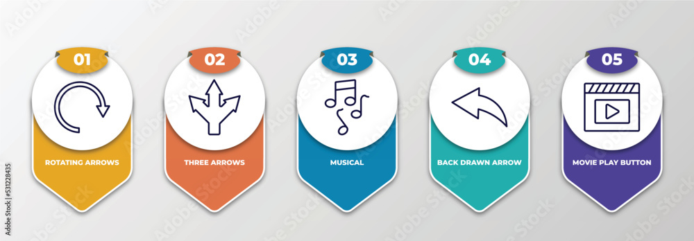 Poster infographic template with thin line icons. infographic for user interface concept. included rotating