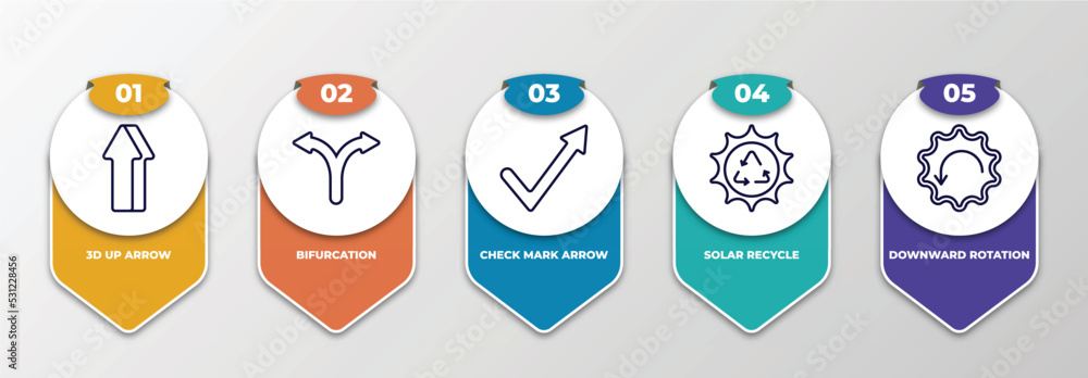 Poster infographic template with thin line icons. infographic for user interface concept. included 3d up ar