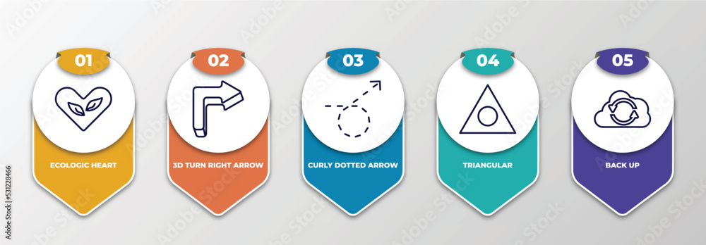 Poster infographic template with thin line icons. infographic for user interface concept. included ecologic