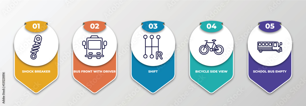 Poster infographic template with thin line icons. infographic for transport concept. included shock breaker