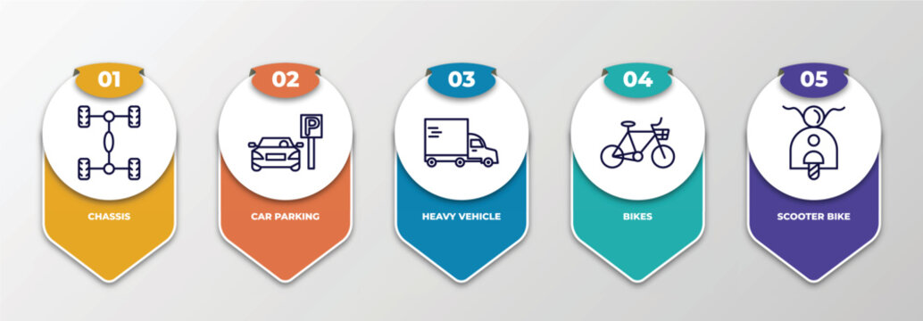 infographic template with thin line icons. infographic for transport concept. included chassis, car parking, heavy vehicle, bikes, scooter bike editable vector.