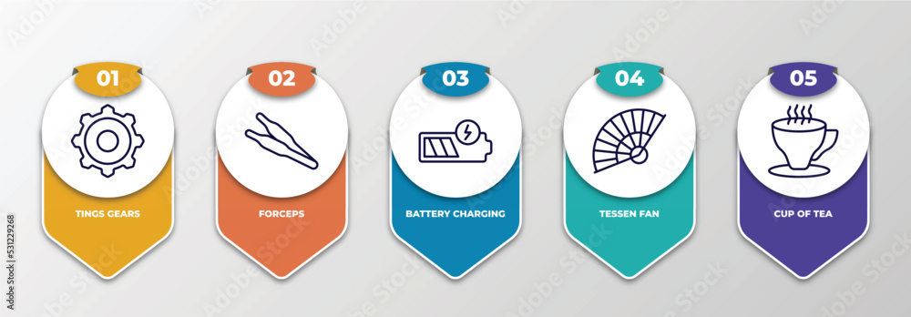 Poster infographic template with thin line icons. infographic for tools and utensils concept. included ting
