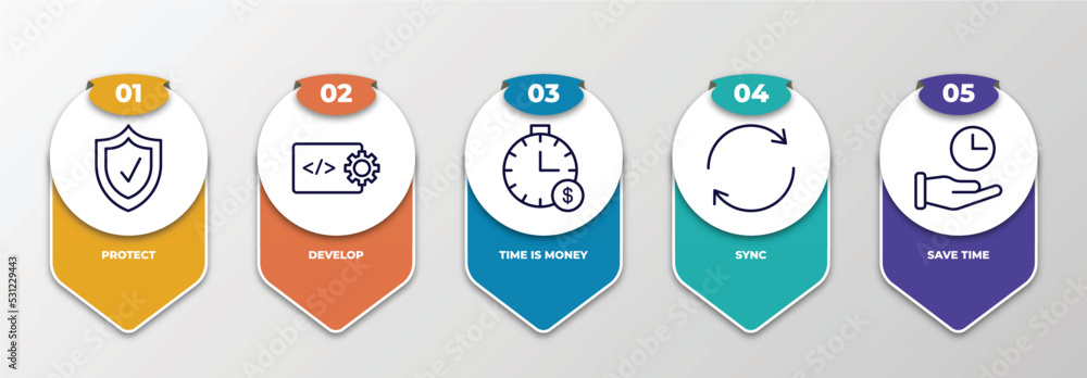 Poster infographic template with thin line icons. infographic for time management concept. included protect