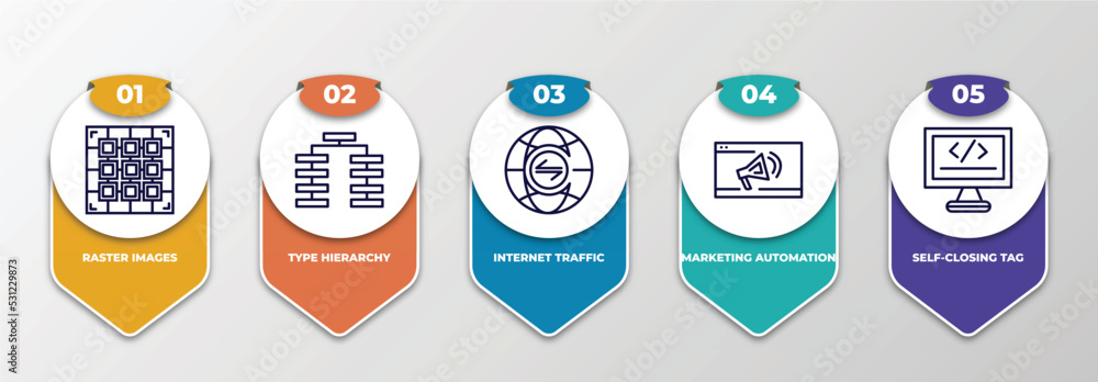 Poster infographic template with thin line icons. infographic for technology concept. included raster image
