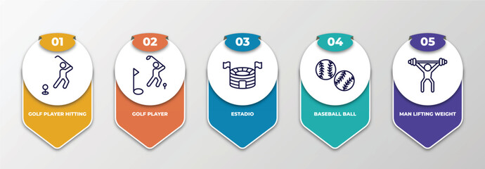 infographic template with thin line icons. infographic for sports concept. included golf player hitting, golf player, estadio, baseball ball, man lifting weight editable vector.