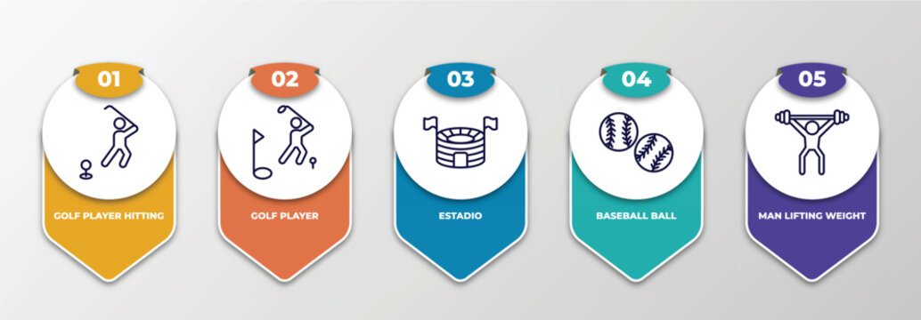 infographic template with thin line icons. infographic for sports concept. included golf player hitting, golf player, estadio, baseball ball, man lifting weight editable vector.