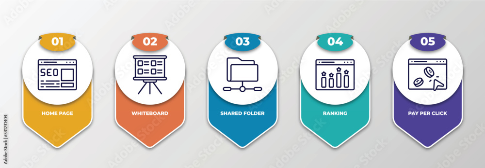 Aufkleber infographic template with thin line icons. infographic for search engine optimization concept. inclu