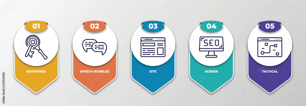 Poster infographic template with thin line icons. infographic for search engine optimization concept. inclu