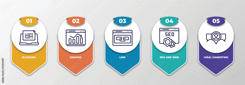 Poster infographic template with thin line icons. infographic for search engine optimization concept. inclu