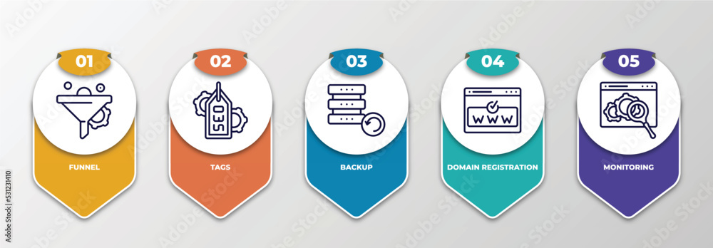Poster infographic template with thin line icons. infographic for search engine optimization concept. inclu