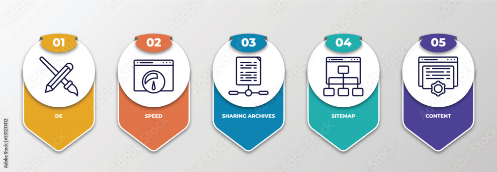 Aufkleber infographic template with thin line icons. infographic for search engine optimization concept. inclu