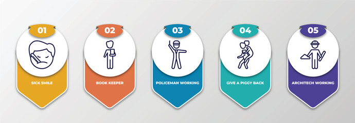 infographic template with thin line icons. infographic for people concept. included sick smile, book keeper, policeman working, give a piggy back ride, architech working editable vector.