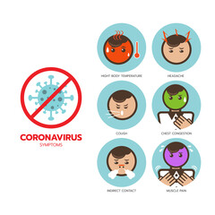 Coronavirus Symptoms, healthcare and medicine infographic, Pandemic Medical Health Risk
