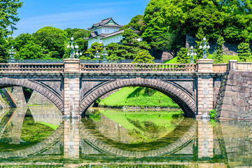 東京　皇居外苑の二重橋（正門石橋）