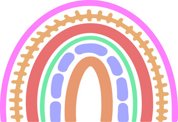 Rainbow pattern
