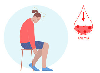 Young woman suffers from anemia and dizziness. Low hemoglobin. Concept of health protection. Isolated vector illustration