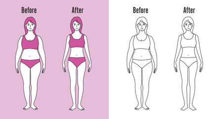 ダイエット成功した女性のシンプルイラスト/減量/食事制限/体型の比較