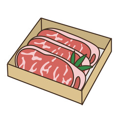 食べ物　食材　食品　チキン　霜降り肉