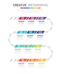 Fototapeta premium Year planner, 12 months, 1 year, Timeline infographics design vector and Presentation business, Can be used for presentations banner, workflow layout, process diagram, flow chart, info graph