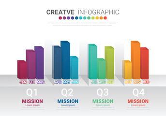 Presentation graph, Business infographics template for 12 months.