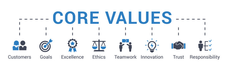 Core values infographic concept vector illustration with keywords and icons