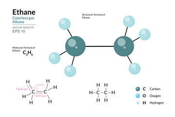 Ethane. Gas. Structural Chemical Formula and Molecule 3d Model. C2H6. Atoms with Color Coding. Vector Illustration