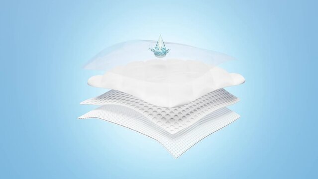 3d ventilate shows water splash transparent for diapers, synthetic fiber hair absorbent layer with sanitary napkin, transparent film baby diaper adult concept, 3d animation, alpha