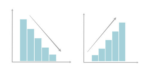 The correlation factor in x and y axis were compared and analyzed that represent in column chart or graph. The analytical target were showed decrease and increase followed by arrow.