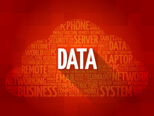 DATA word cloud collage, technology concept background