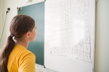 teenager child student solves feelward on blackboard in school classroom at English language lesson...