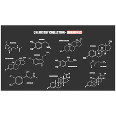 Chemical molecular formula of human hormones. Scientific and educational collection