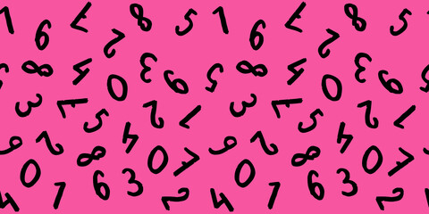 template with the image of keyboard symbols. a set of numbers. Surface template. purple background. Banner for insertion into site.