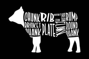 Set of Meat diagrams. Cuts of meat. Butcher scheme poster - Cow. Farm animal silhouette. Vector illustration.