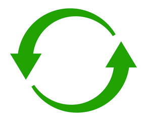 Circle of two green round arrows. Recycling symbol